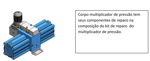 Multiplicador de Pressão Ar